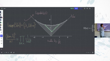 Limit Shapes Unlimited