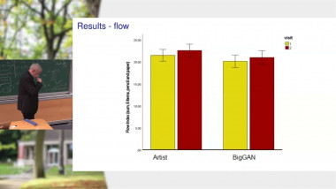 Perception of visual art and topological data analysis