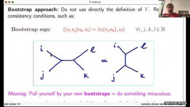 “Bootstrap” method in physics and mathematics