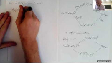 What does geometric Langlands mean to a number theorist? (2/2)