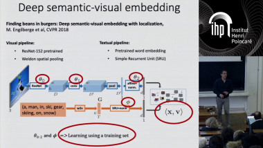 Designing multimodal deep architectures for Visual Question Answering