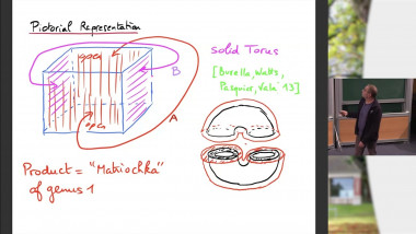 Macdonald dualities in genus one and two