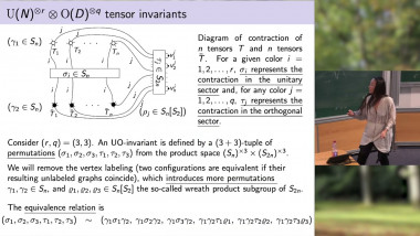 Invitation to Random Tensor Models: from Random Geometry, Enumeration of Tensor Invariants, to Characteristic Polynomials