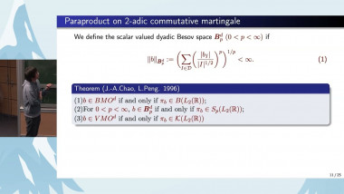 Schatten Properties for Noncommutative Martingale Paraproduct