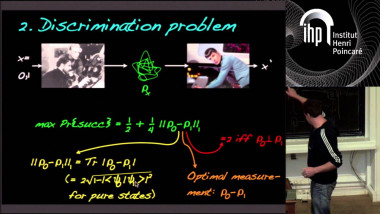 Reflections on Quantum Data Hiding