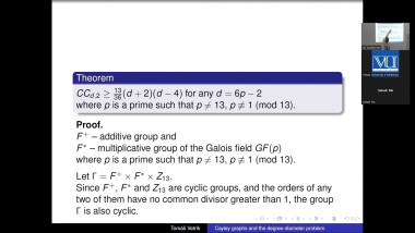 Cayley graphs and the degree-diameter problem (4/4)