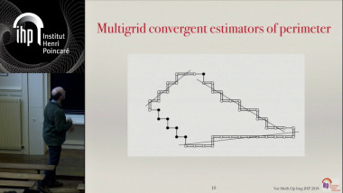 Discrete multigrid convergent estimators of curvature