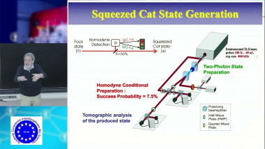 Communications sécurisées avec des variables quantiques continues