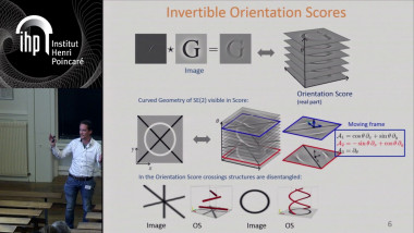 PDEs on the Homogeneous Space of Positions and Orientations
