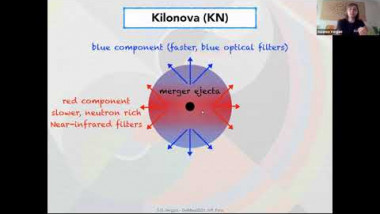 Interdisciplinary seminar : Introduction to astrophysical observations