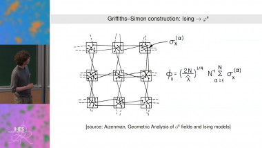 Perspectives on the renormalisation group approach