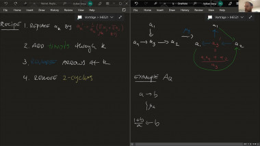 Crystal Operators on Cluster Algebras