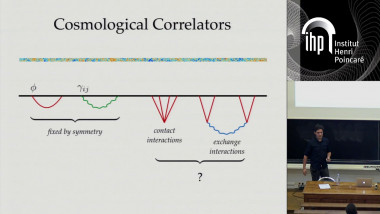 Inflationary correlations from the boundary