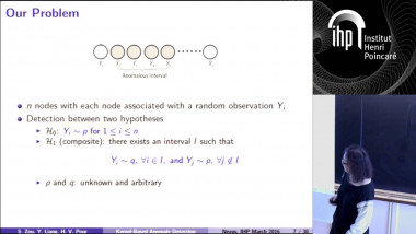 Kernel-based Detection of Anomalous Structures over Large Networks