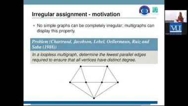 Colourings and Labelings of Graphs (4/4)