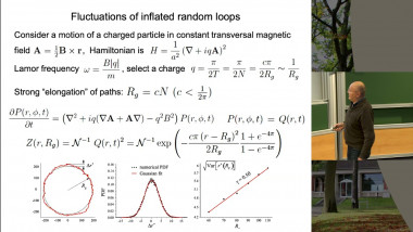 Anomalous Statistics of Extreme Random Processes