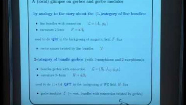 Gerbes and Their Use in CFT