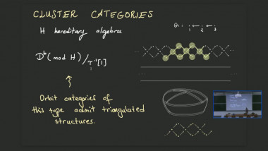 Thread quivers and their representation categories