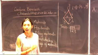 Lattice path matroids, polytopes and permutations (1/4)