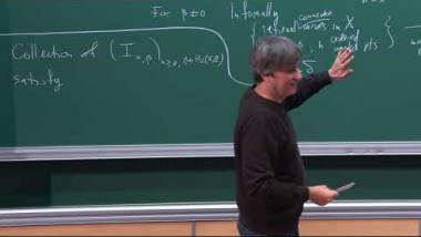 Birational Invariants from Gromov-Witten Theory (1/4)
