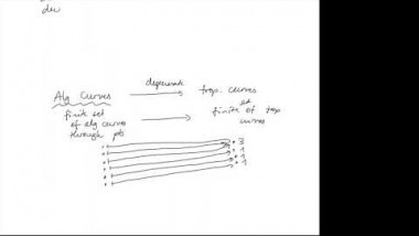 Tropical Geometry (part 4/4)