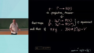Ghost Polygons, Poisson  Bracket and Convexity