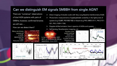 GRMHD Simulations of Spinning Supermassive Black Hole Binaries: Gas Dynamics and Observational Signatures