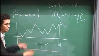 Are Random Frontiers always Symmetric?