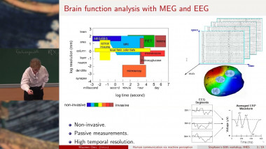 Human Attention and Communication Mediated via Machine Learning