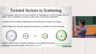 Electron-Monopole Scattering from Conformal Field Theory