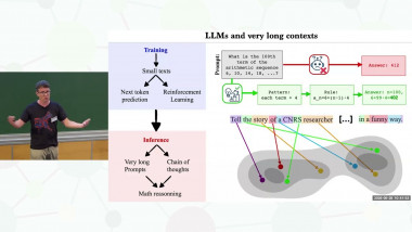 The Expressive Power of Large Language Models