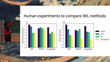 Interpreting Deep Neural Networks towards Trustworthiness