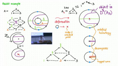 Deformations of graded gentle algebras and Fukaya categories of surfaces