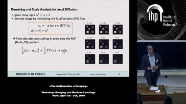 Deep Inversion, Autoencoders for Learned Regularization of Inverse Problems