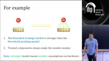 Modelling Side-Channel Leakage