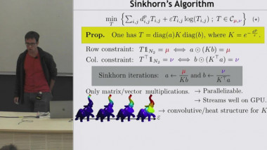 Le transport optimal numérique et ses applications