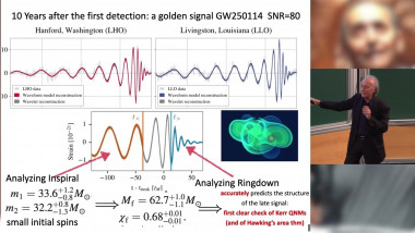 Open Issues in Gravitation