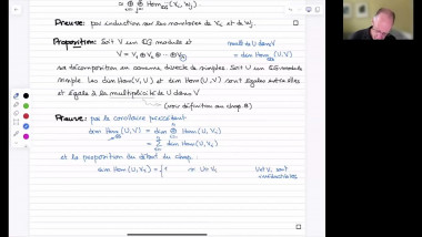 Théorie de la représentation des groupes finis (12/26)