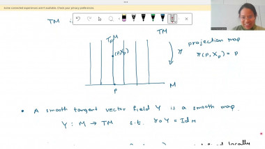 Anti-self-dual Equations and Integrable Systems (2/4)