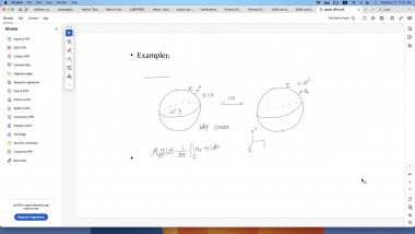 Some global effects of positive scalar curvature