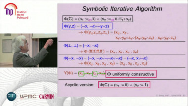 Constructive semantics, electricity propagation in circuits, 2-adic numbers, and formal verification (2/2)