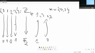 Finite Rings and Their Applications in Coding Theory (2/4)