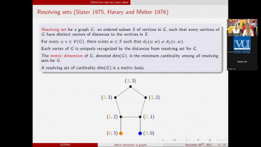 Metric dimension in graphs and related topics (1/4)