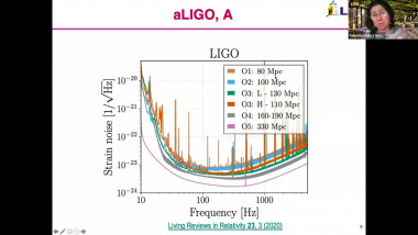 Experimental challenges to astrophysical reach of ground-based detectors
