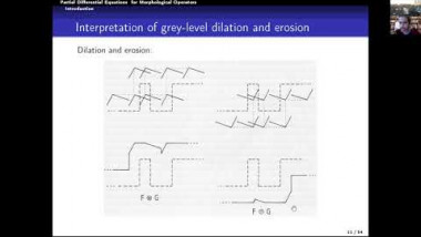 Morphologie mathématique pour l’analyse géométrique de fonctions sur des espaces métriques, ultramétriques et groupes. (3/5)