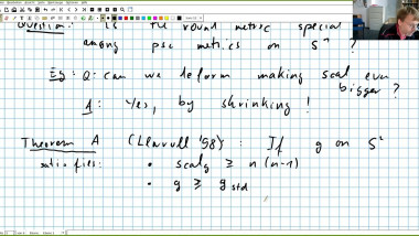 Scalar curvature rigidity