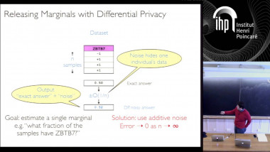 The Price of Privacy in High-Dimensional Statistics