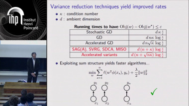 An SDCA-powered inexact dual augmented Lagrangian method for fast CRF learning