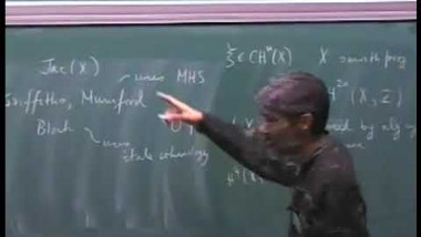 Motives and Galois Groups