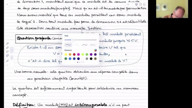 Théorie de la représentation des groupes finis (6/26)